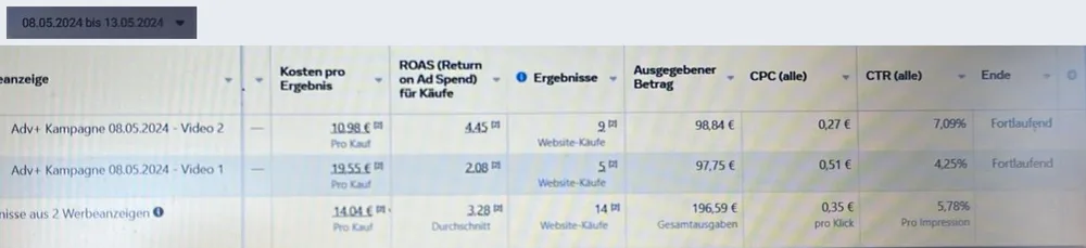 Original-Screenshot: Das Feuerwehrmann-Video geht live, ROAS 3,28 in den ersten fünf Tagen